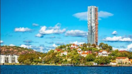 Scandinavië: langs Ku(n)st & Cultuur_Diverse streken_goedkoopstezomervakantie.nl